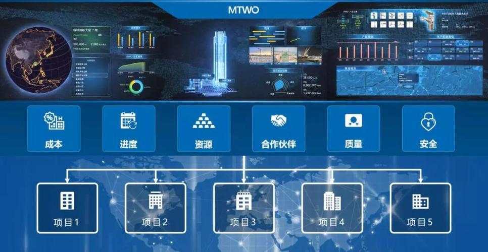 BIM技術(shù) 建筑行業(yè)數(shù)字化轉(zhuǎn)型的核心引擎