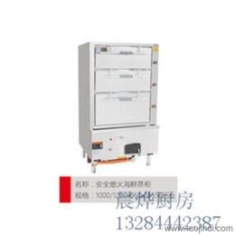 探索廚房用品的全方位指南 價格、廠家與批發策略